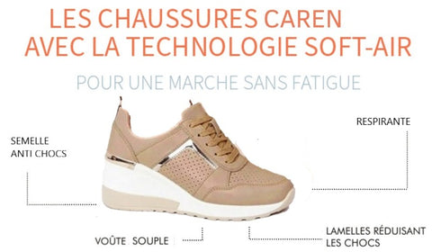 Säsongens Trend Sneaker